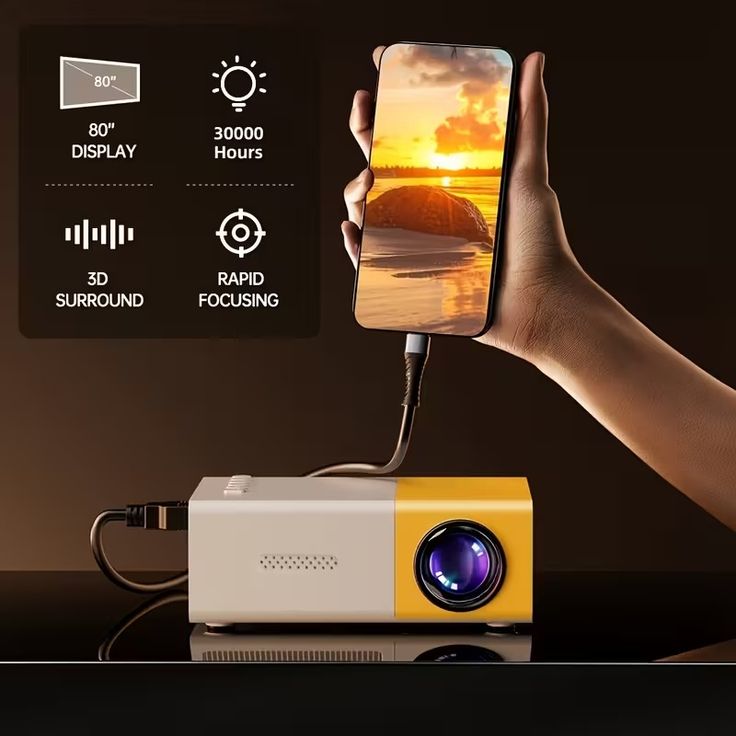 Meer Mini Projector YG-300
